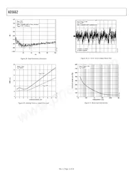 AD5662BRJ-1REEL7 Datenblatt Seite 12