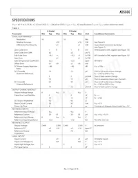 AD5666BRUZ-1REEL7 Datenblatt Seite 3