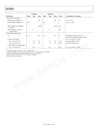 AD5666BRUZ-1REEL7 Datasheet Pagina 4