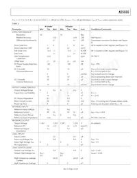 AD5666BRUZ-1REEL7 Datenblatt Seite 5