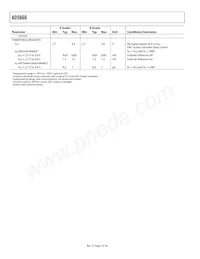 AD5666BRUZ-1REEL7 Datasheet Pagina 6