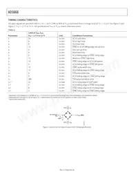 AD5666BRUZ-1REEL7 Datasheet Pagina 8