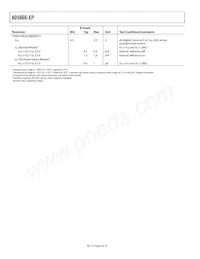 AD5666SRU-EP-2RL7 Datenblatt Seite 4