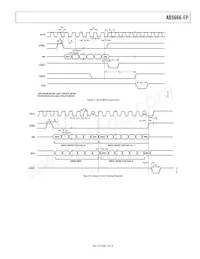 AD5666SRU-EP-2RL7 Datenblatt Seite 7