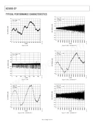 AD5666SRU-EP-2RL7 Datenblatt Seite 10