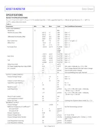 AD5675RBRUZ-REEL7 Datasheet Pagina 4