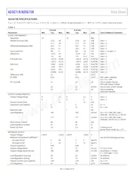 AD5675RBRUZ-REEL7 Datasheet Pagina 6