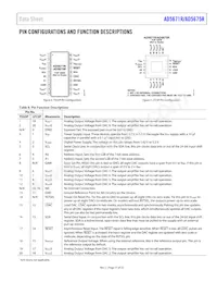 AD5675RBRUZ-REEL7 Datasheet Pagina 11