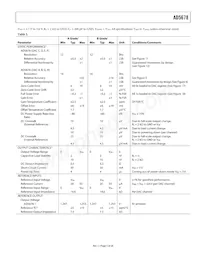 AD5678BRUZ-2REEL7 Datasheet Page 5