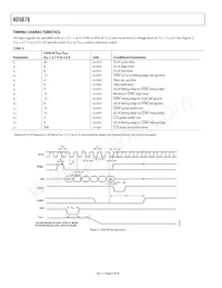 AD5678BRUZ-2REEL7 Datasheet Pagina 8