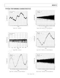 AD5678BRUZ-2REEL7 Datasheet Page 11