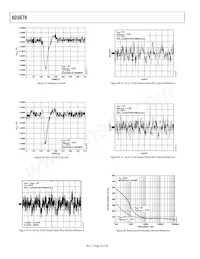 AD5678BRUZ-2REEL7 Datasheet Page 16