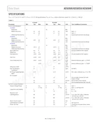 AD5696RBRUZ-RL7 Datasheet Pagina 3