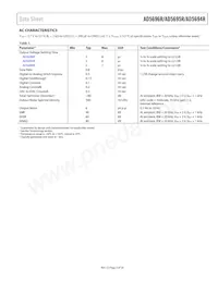 AD5696RBRUZ-RL7 Datasheet Pagina 5