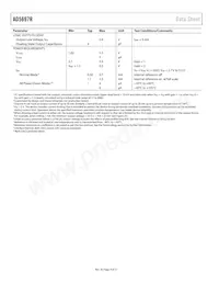 AD5697RBRUZ-RL7 Datasheet Pagina 4