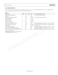 AD5697RBRUZ-RL7 Datasheet Pagina 5