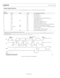 AD5697RBRUZ-RL7 Datasheet Pagina 6