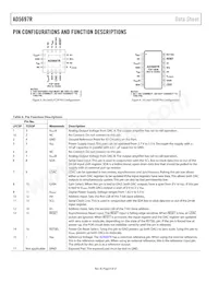 AD5697RBRUZ-RL7 Datasheet Pagina 8