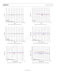 AD5697RBRUZ-RL7 Datasheet Pagina 10