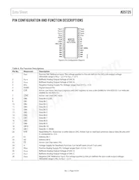 AD5725BRSZ-1REEL Datasheet Pagina 9