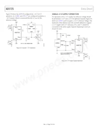 AD5725BRSZ-1REEL Datasheet Pagina 18