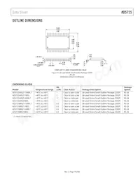 AD5725BRSZ-1REEL Datasheet Pagina 19