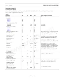 AD5754BREZ-REEL7 Datasheet Pagina 3