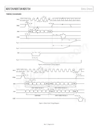 AD5754BREZ-REEL7 Datasheet Pagina 6