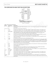 AD5754BREZ-REEL7 Datasheet Pagina 9