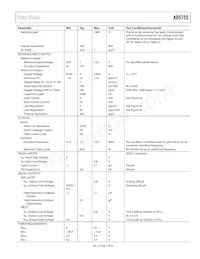 AD5755BCPZ-REEL7 Datasheet Pagina 7