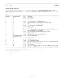 AD5755BCPZ-REEL7數據表 頁面 9