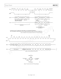 AD5755BCPZ-REEL7 Datasheet Pagina 11