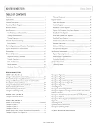 AD5761RARUZ-RL7 Datasheet Pagina 2