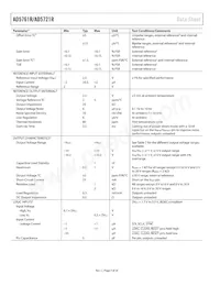 AD5761RARUZ-RL7 Datenblatt Seite 4