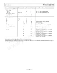 AD5761RARUZ-RL7 Datasheet Pagina 5