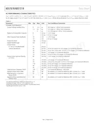 AD5761RARUZ-RL7 Datasheet Pagina 6