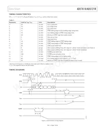 AD5761RARUZ-RL7 Datasheet Pagina 7