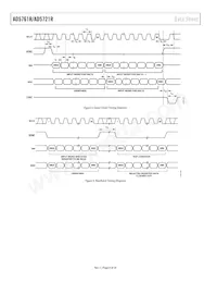 AD5761RARUZ-RL7 Datasheet Page 8