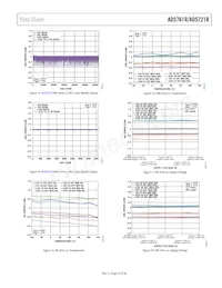 AD5761RARUZ-RL7數據表 頁面 13