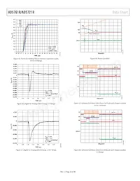 AD5761RARUZ-RL7 Datenblatt Seite 20