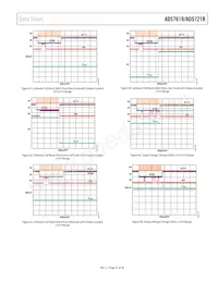 AD5761RARUZ-RL7 Datenblatt Seite 21