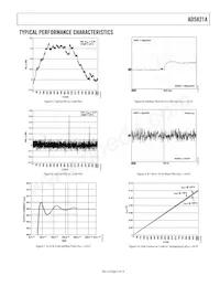 AD5821ABCBZ-REEL數據表 頁面 7