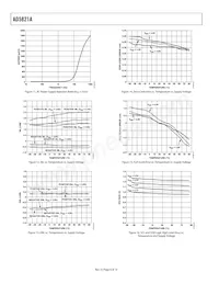 AD5821ABCBZ-REEL Datenblatt Seite 8