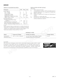 AD6640ASTZ Datasheet Page 4