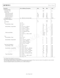 AD7091R-5BRUZ-RL7 Datasheet Pagina 4