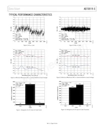 AD7091R-5BRUZ-RL7 Datasheet Pagina 9