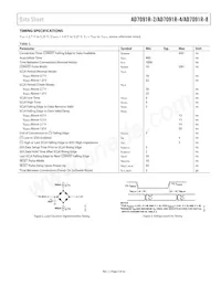 AD7091R-8BRUZ-RL7 Datasheet Pagina 5