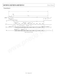 AD7091R-8BRUZ-RL7 Datasheet Pagina 6