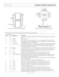 AD7091R-8BRUZ-RL7 Datenblatt Seite 11