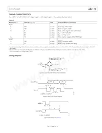 AD7171BCPZ-REEL7數據表 頁面 5